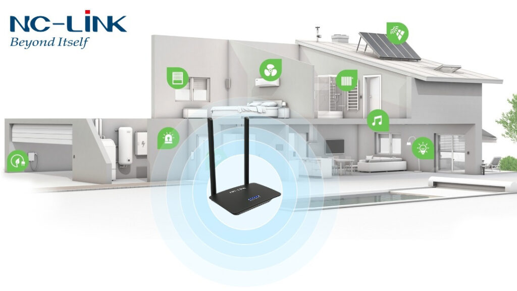 ROUTER POE WIRELESS 300MBPS NC-LINK 2 ANTENAS *SD NC-WR27 ...