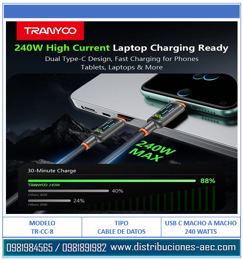 CABLE DE DATOS TRENZADO TIPO C MACHO A TIPO C MACHO 1.20M TRANYOO 240 WATTS CON PANTALLA - Imagen 4