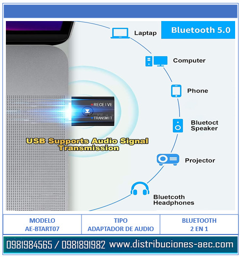 ADAPTADOR DE AUDIO BLUETOOTH 2 EN 1 TRANSMISOR Y RECEPTOR - Imagen 3