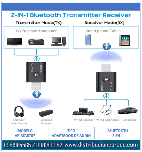 ADAPTADOR DE AUDIO BLUETOOTH 2 EN 1 TRANSMISOR Y RECEPTOR - Imagen 4
